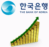 Banco Central Korea