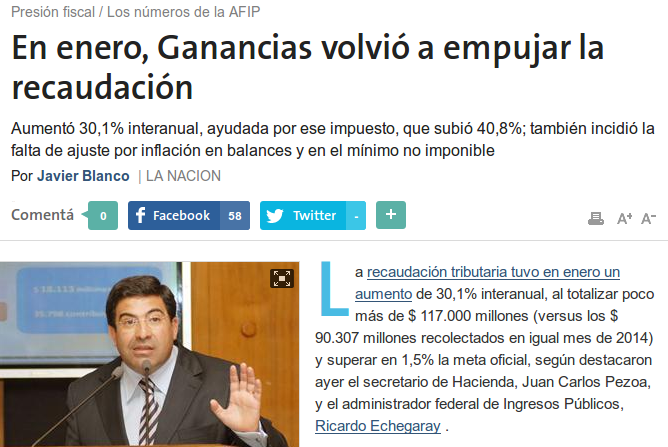 inflacion ganancias