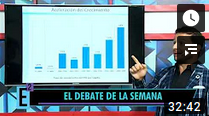 Economia al cuadrado 4