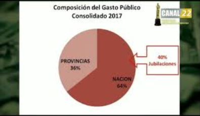 economia al cuadrado 11 ajuste fiscal